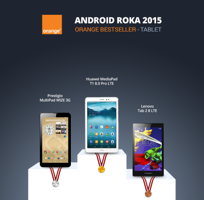 Android Roka 2015 - orange tablet